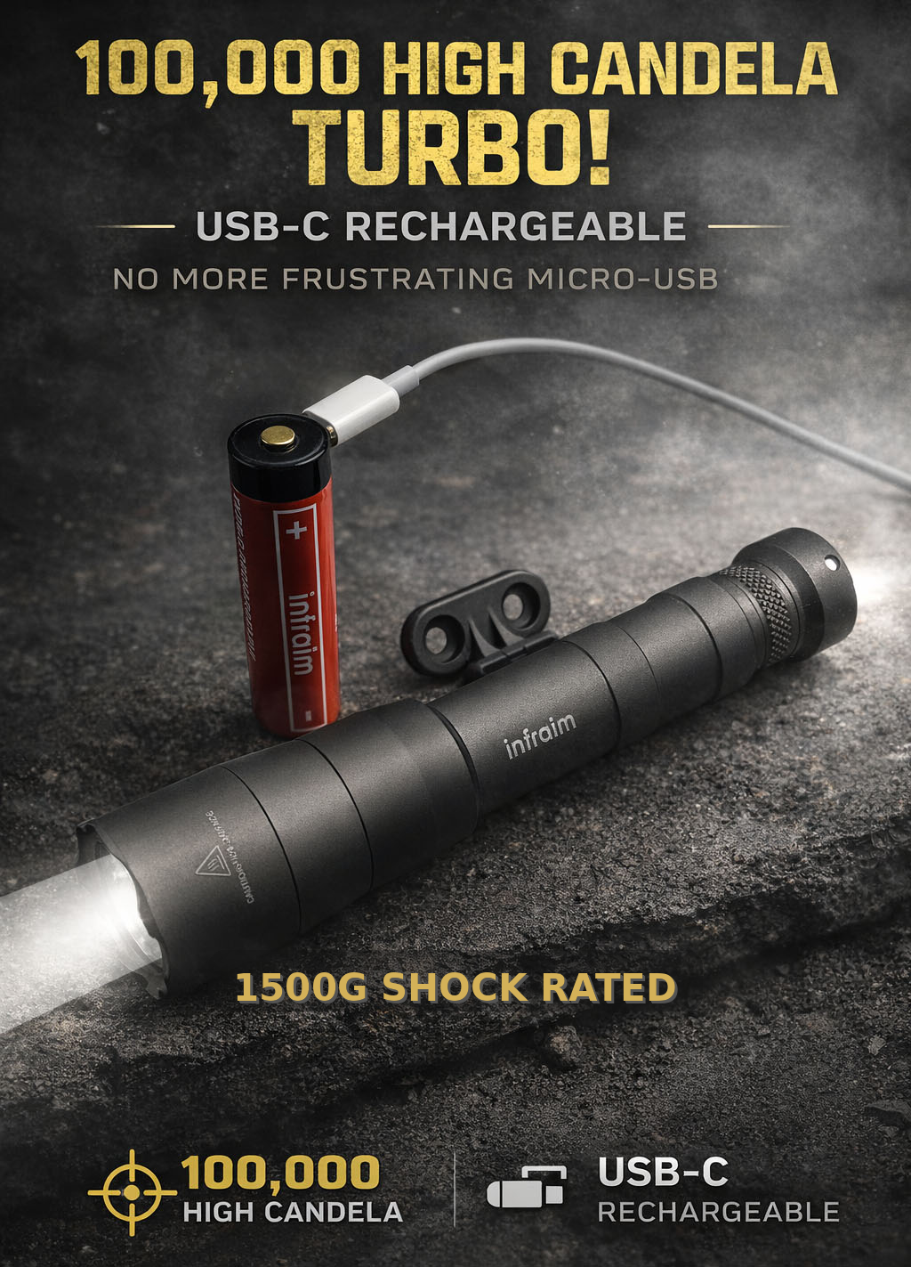 100,000 High Candela Weapon Light TB640