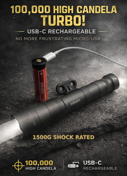 100,000 High Candela Weapon Light TB640