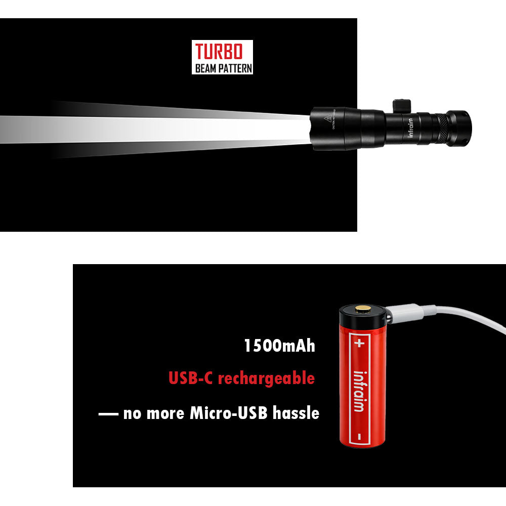 100,000 High Candela Mini Weapon Light TB340